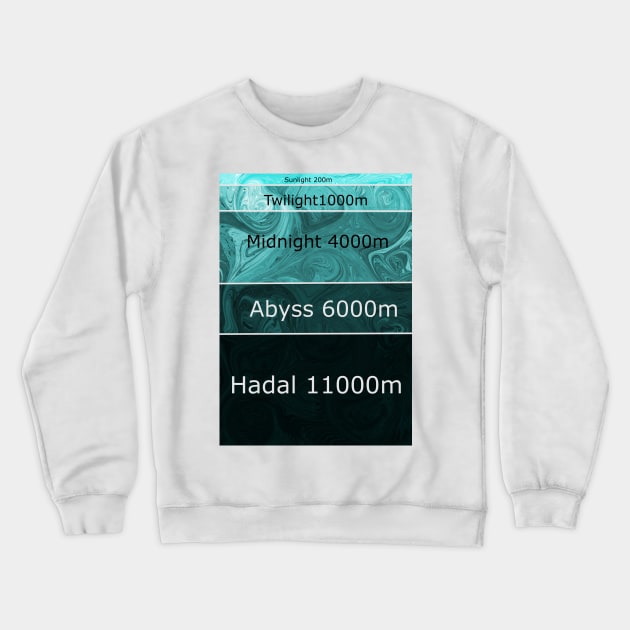 Layers of the Sea Crewneck Sweatshirt by MarbleCloud